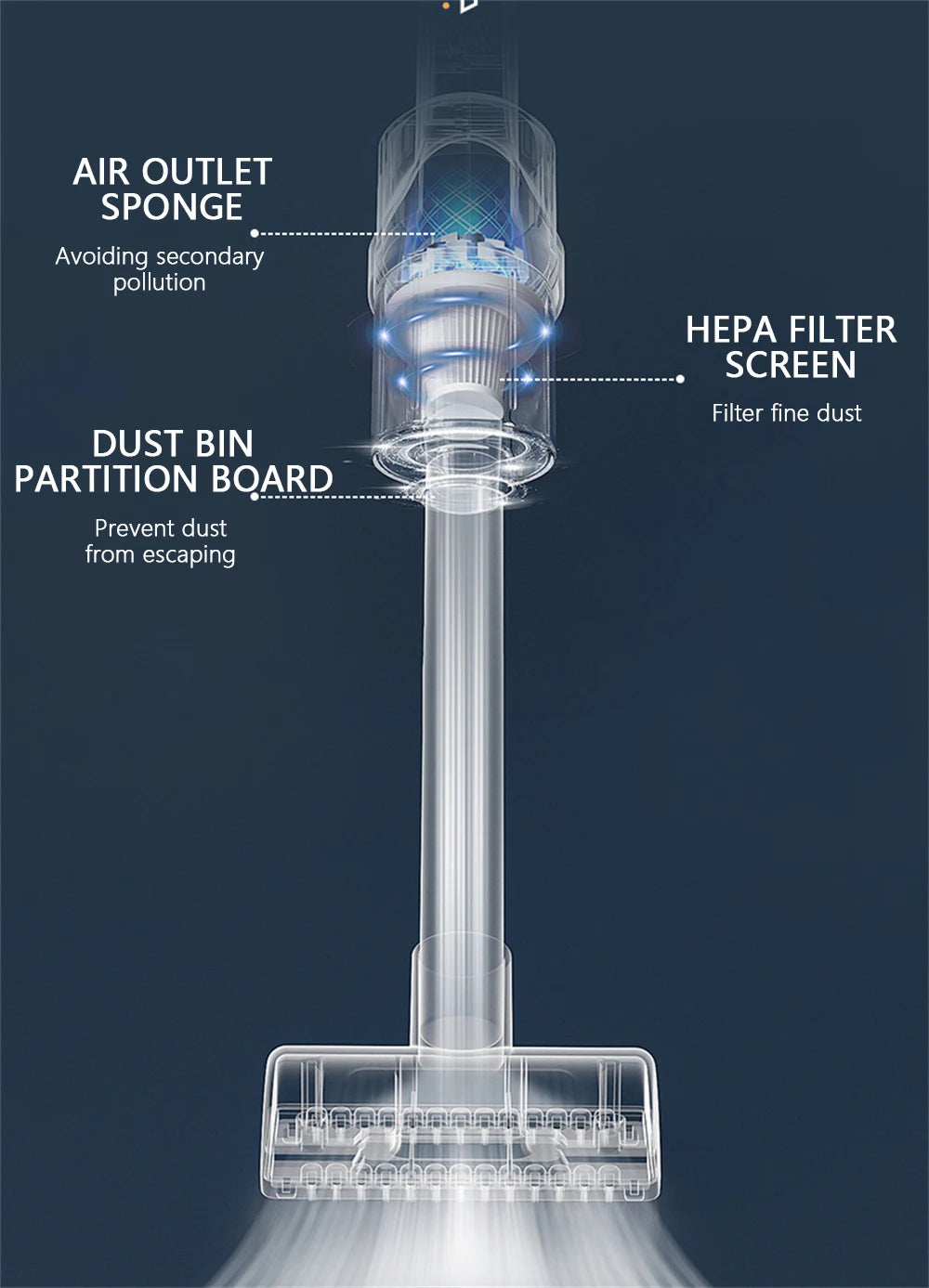 Cordless Handheld Vacuum