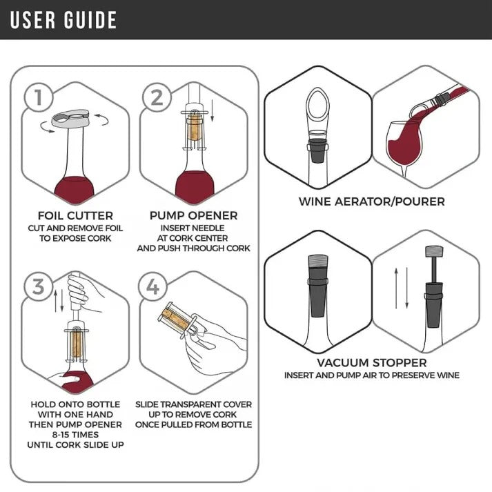 Air-Assist Wine Opener Set with Cork Extraction Needle