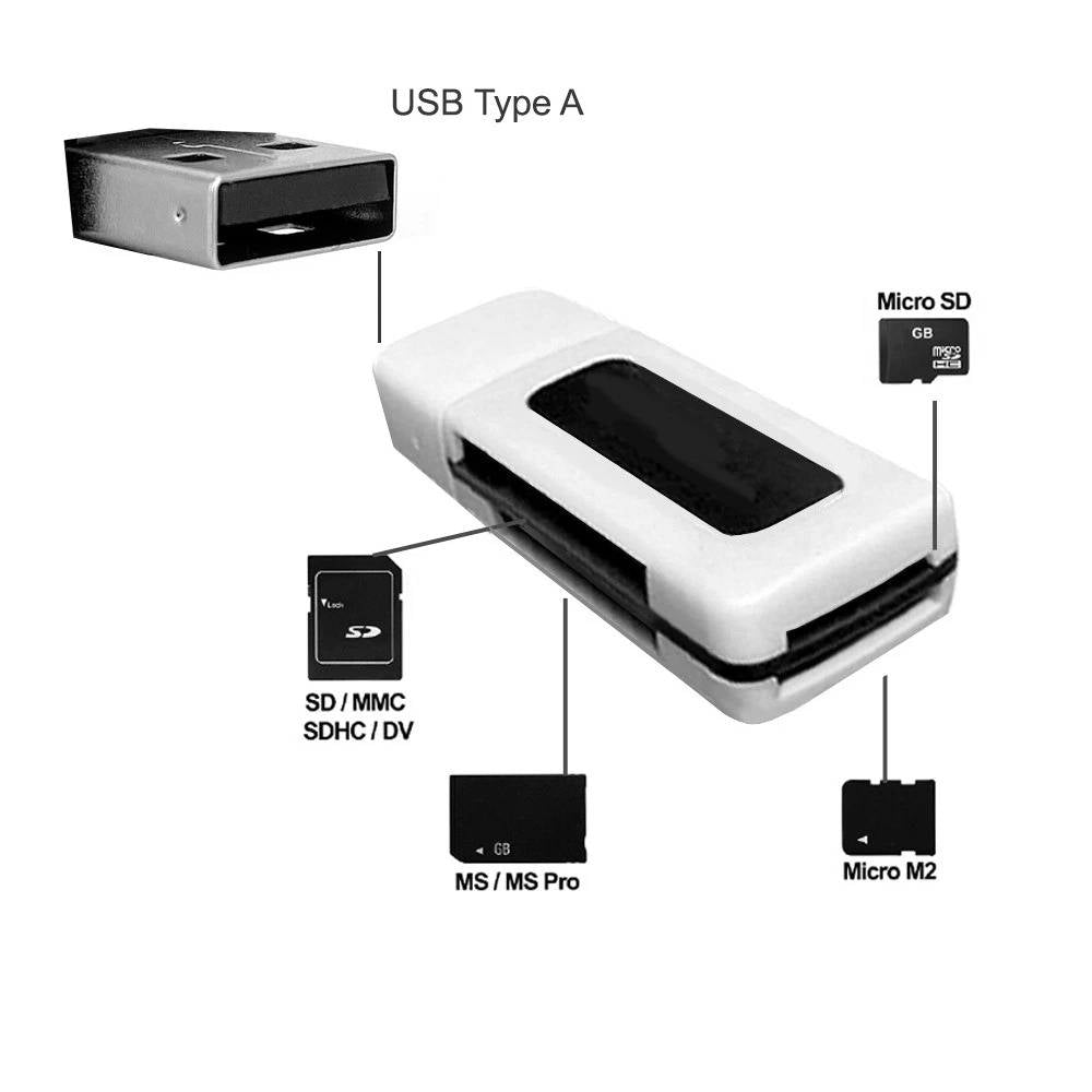 4K Video Camera 48MP WiFi Camcorder for YouTube Vlogging
